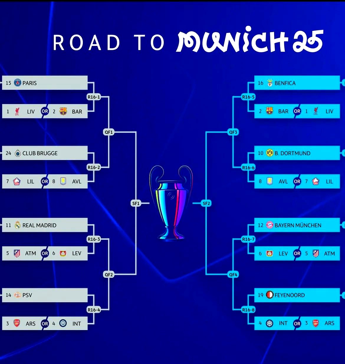 欧预赛强弱对抗：球队实力测量的简单介绍