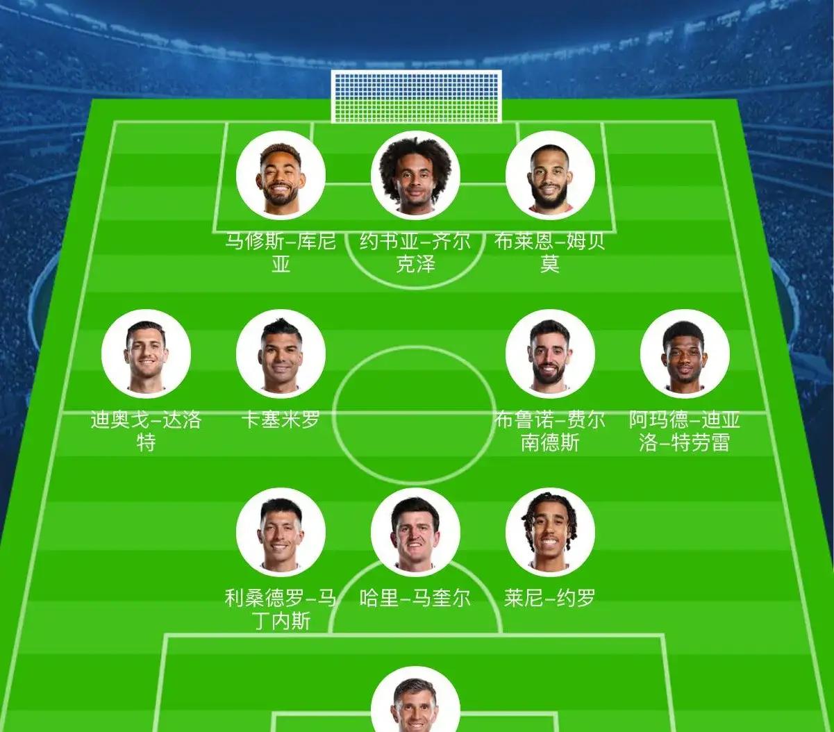 足球盛事胜负难料，实力强弱对比尽显