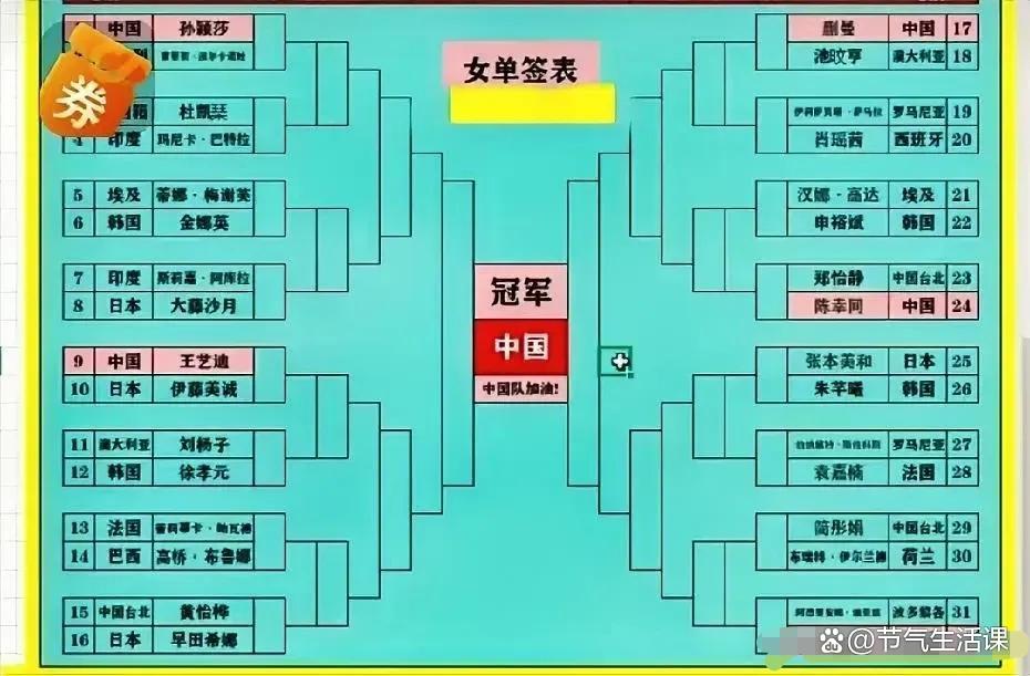 实力对比！热门球队对决，谁能称王