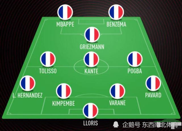 PG电子官方-法国队碾压德国队，波尔扛起全队