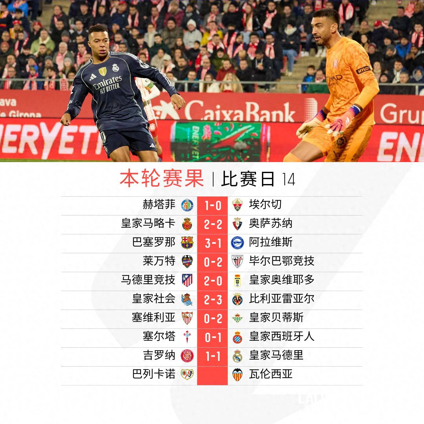 PG电子APP链接-赫罗纳主场保持不败，积分榜稳固的简单介绍