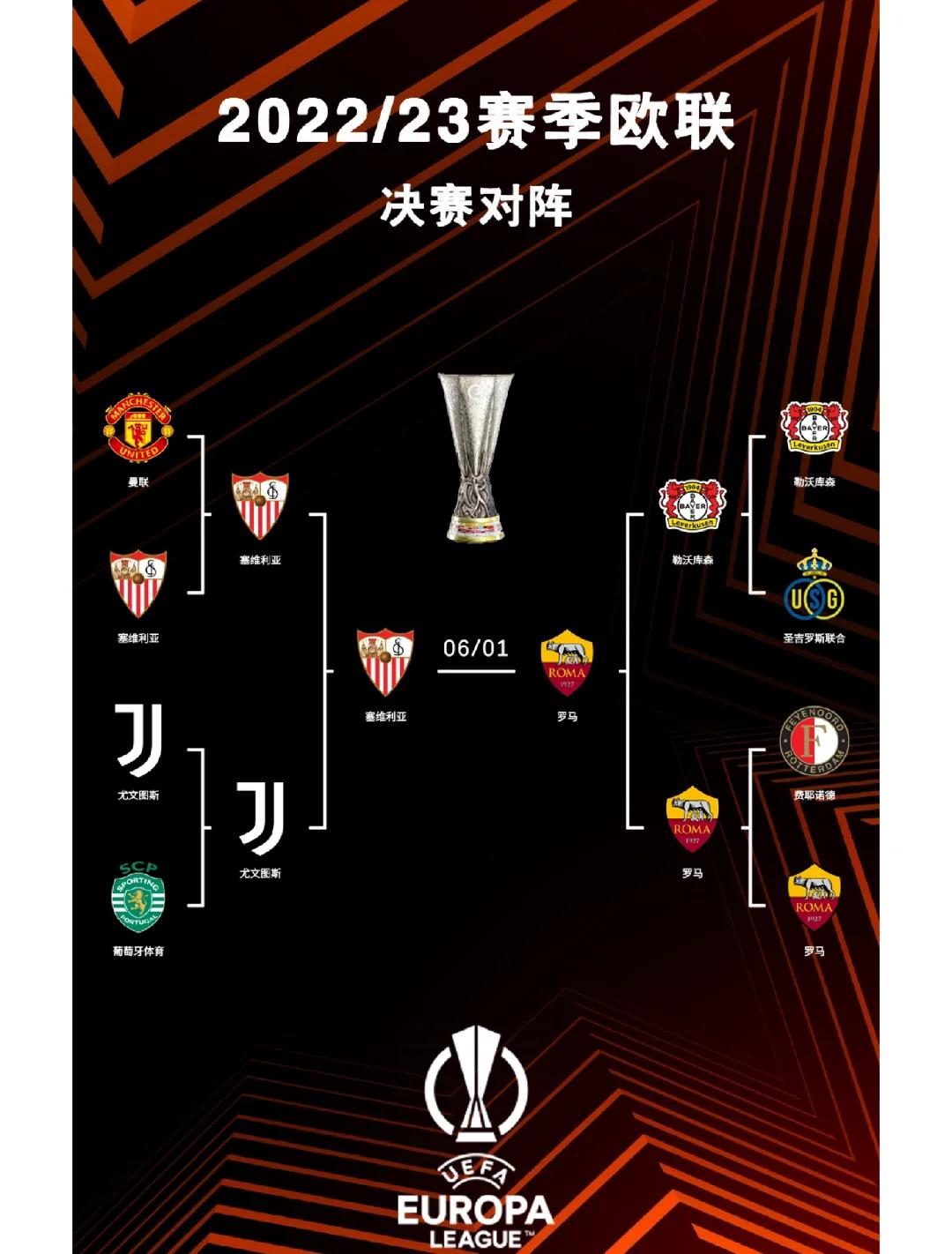 欧锦赛强产生，激烈对决持续的简单介绍