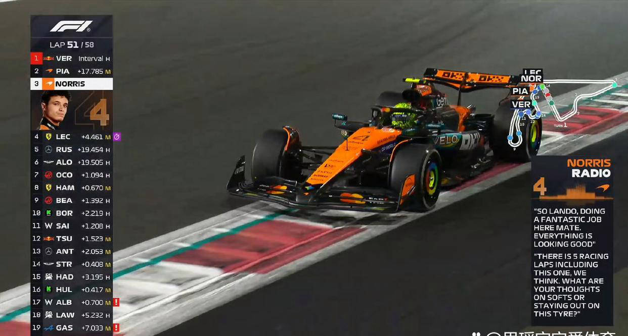 PG电子官方-阿斯顿马丁翻盘红牛车队，皮亚斯特里点燃赛场的简单介绍