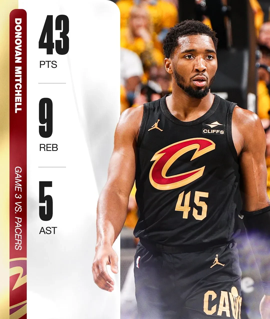 猛龙力克四川队，米切尔状态火热的简单介绍